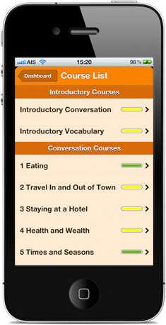 ITS4Thai Course List