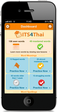 ITS4Thai Course List