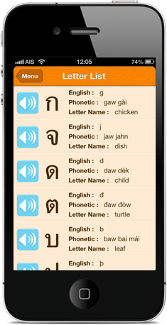 ITS4Thai Word List