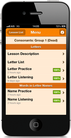 ITS4Thai Course List